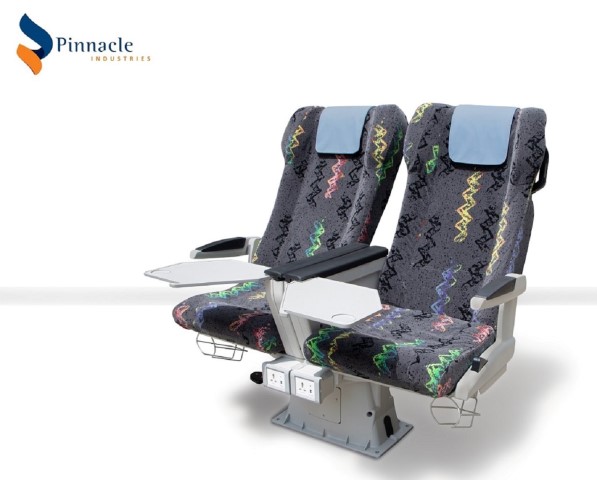 Pinnacle Industries