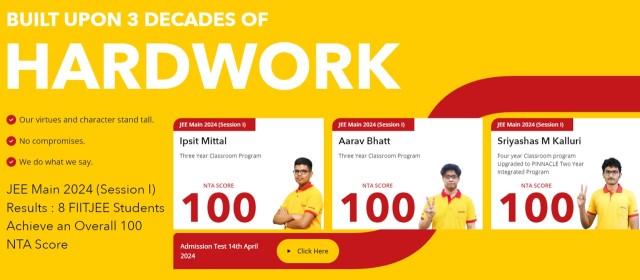 FIITJEE India's leading coaching institute for JEE and other competitive examinations
