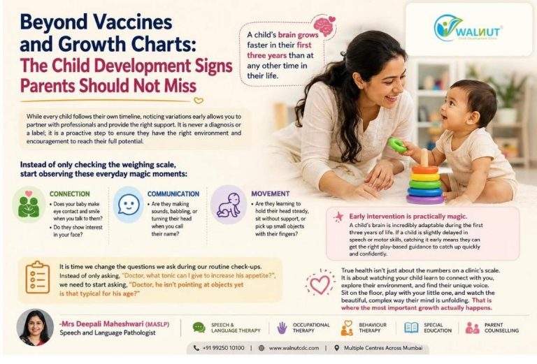 Vaccines and Growth Charts